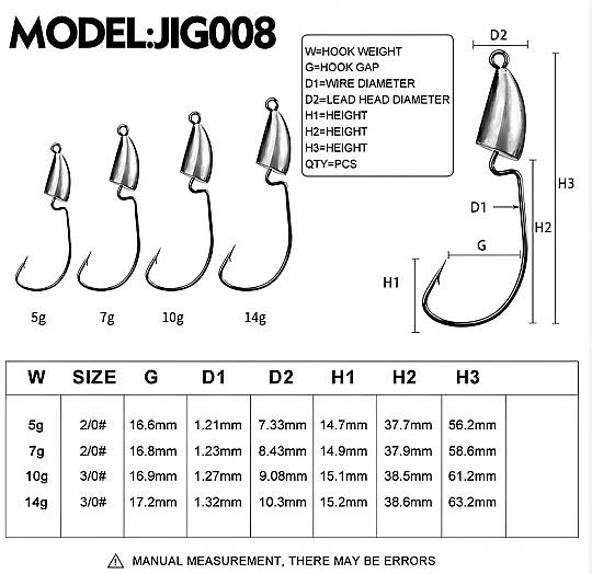HOKKAIDO STRIKE 4 Adet,Model:Jig008,Jig Head - 3