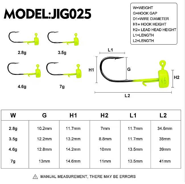 HOKKAIDO STRIKE 5 Adet, Sarı Renk,Jig Head - 3