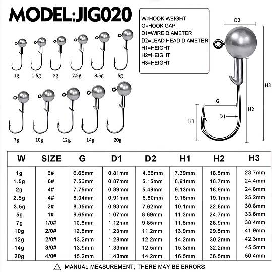 HOKKAIDO STRIKE Model:Jig020,Jig Head - 4