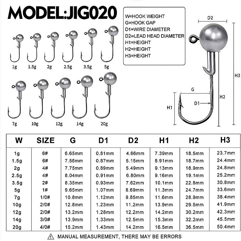 HOKKAIDO STRIKE Model:Jig020,Jig Head - 4